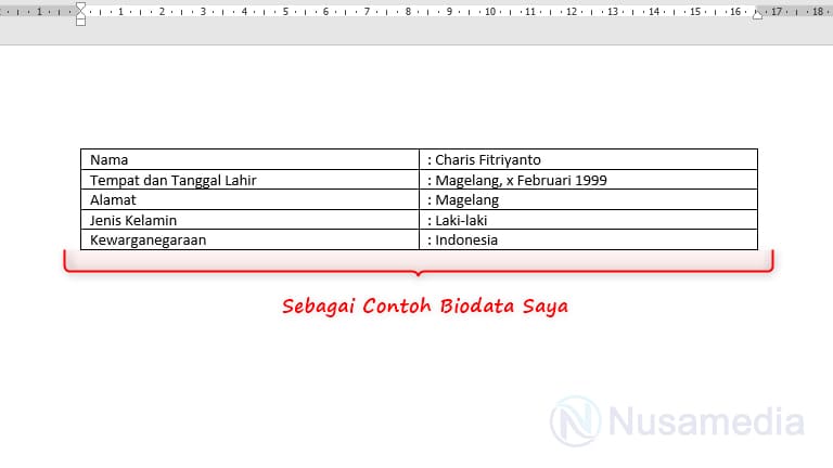 buat tabel dan isikan teks beserta titik dua